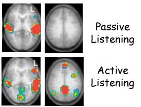 active listener